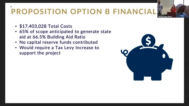 Council Proposes Tax Increase to Fund $800K Community Project