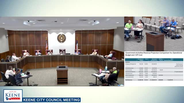 City of Keene reviews $800K capital improvements budget during workshop meeting