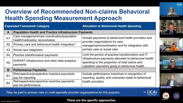 OCA Proposes New Framework for Behavioral Health Spending Allocation