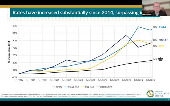 California Utilities Examine Strategies to Address Rising Electric Rates and Operating Costs