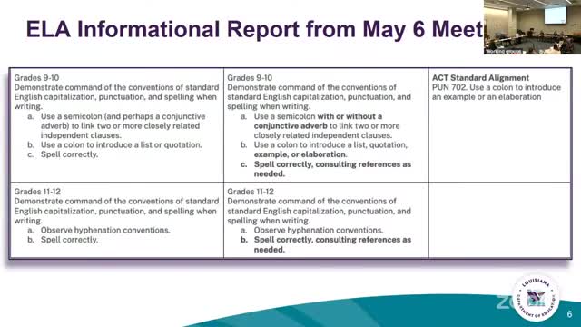 Standards review committee endorses draft ELA and math updates; K‑5 fraction visuals, glossary and technology guidance advanced