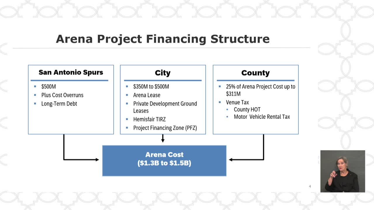 San Antonio City Council Reviews $600M Spurs Arena Financing Proposal