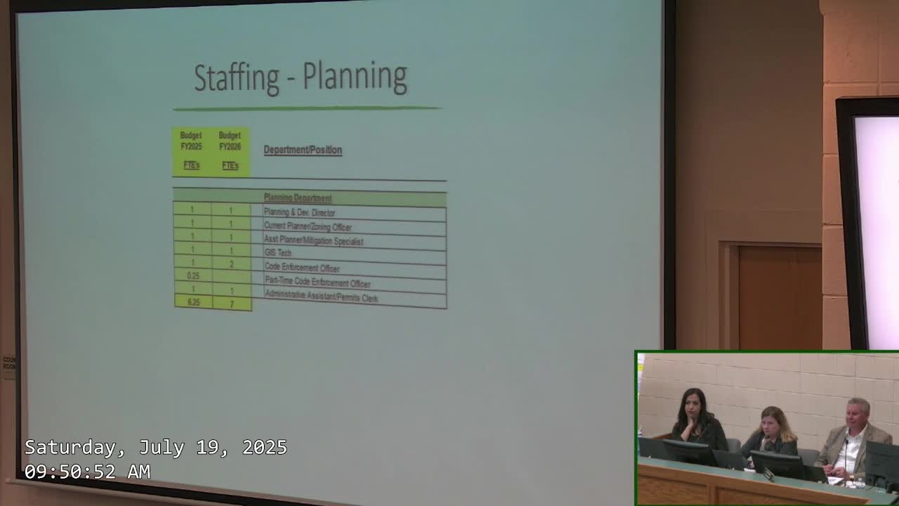 City Council Reviews Budget Increases for Code Enforcement and Fire Departments