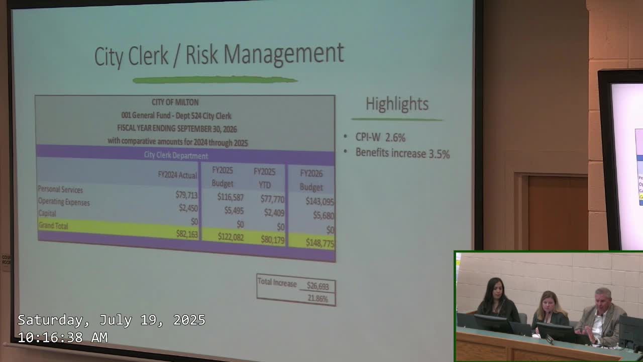 Facilities Maintenance Budget Sees Overtime Increase Due to Rising Events