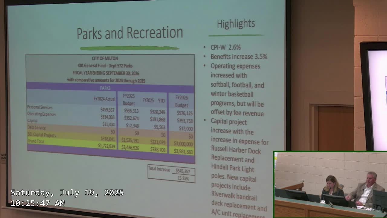 Mayor Discusses $1M River Walk Improvement and Community Center AC Replacement Plans