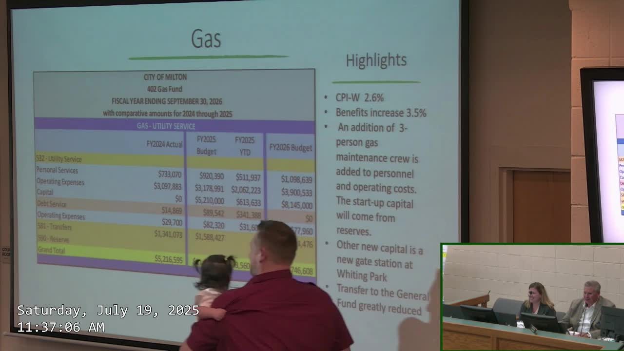 City Council Approves $7.48M Gas Line Renewal Project Funding