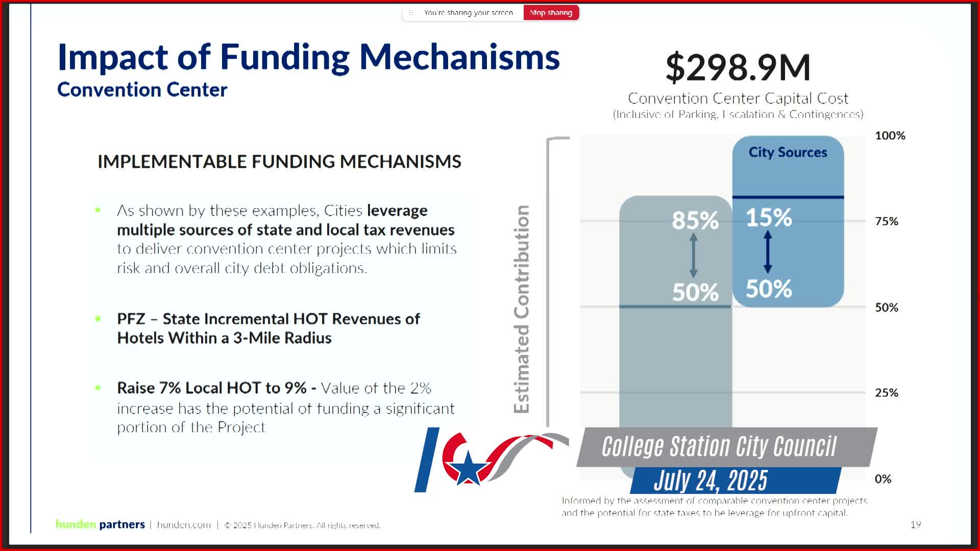 Council adopts Veterans Park master plan and approves baseball-fields concept; wayfinding and monument signs funded in FY26