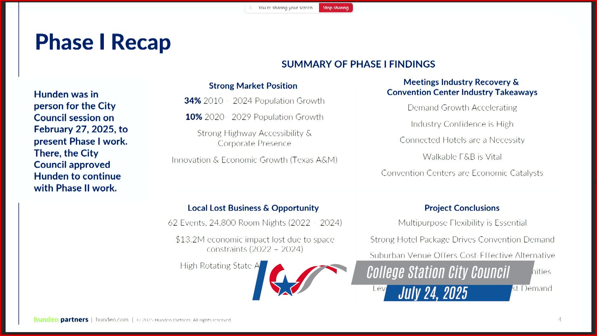 Council approves parameter ordinances to issue G.O. bonds and certificates of obligation for FY2025 projects