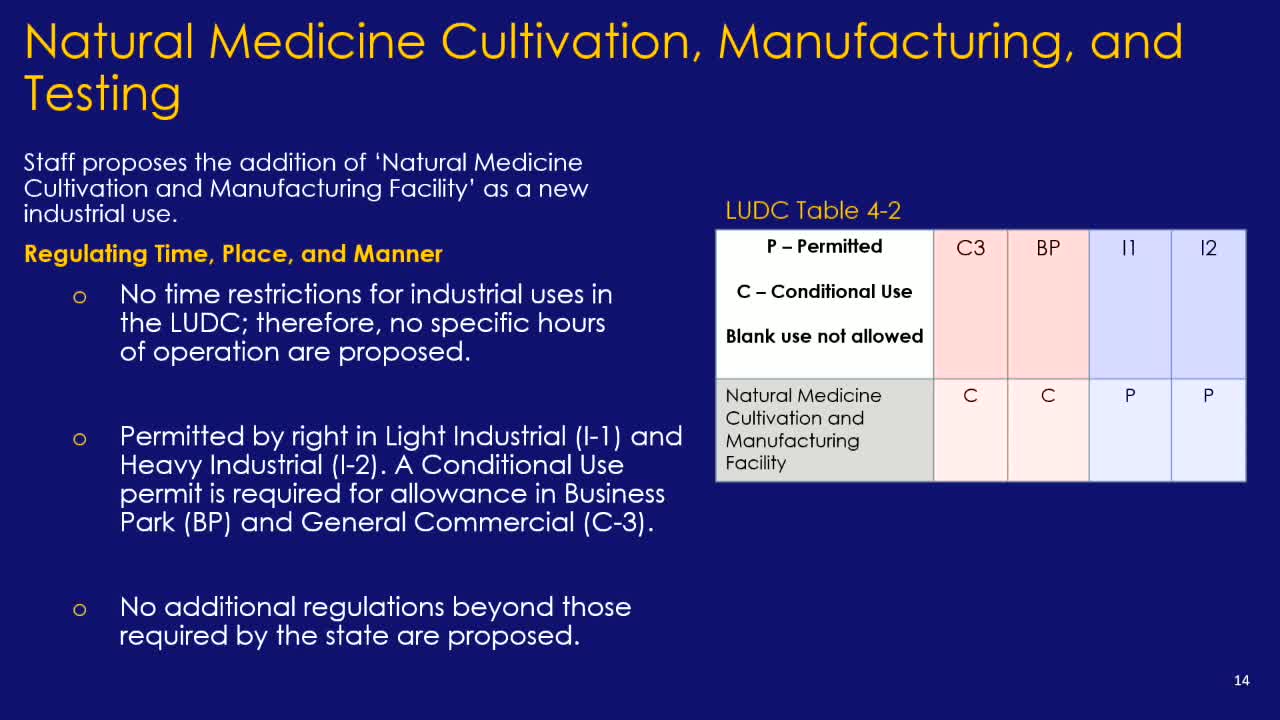 City Council Proposes New Natural Medicine Use Category for Zoning Regulations