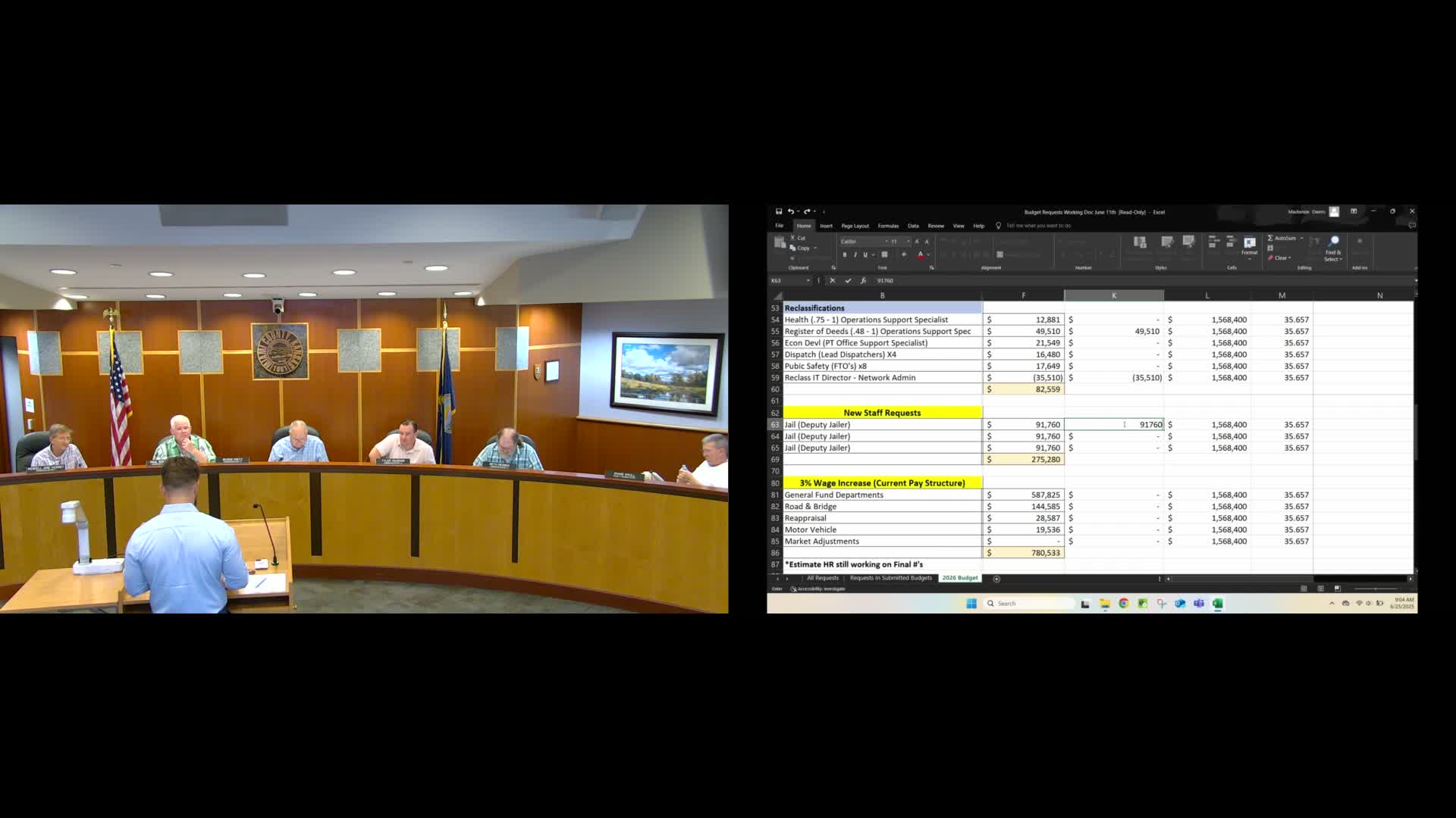 Miami County commissioners settle on 3% pay increase, add one jailer to 2026 budget