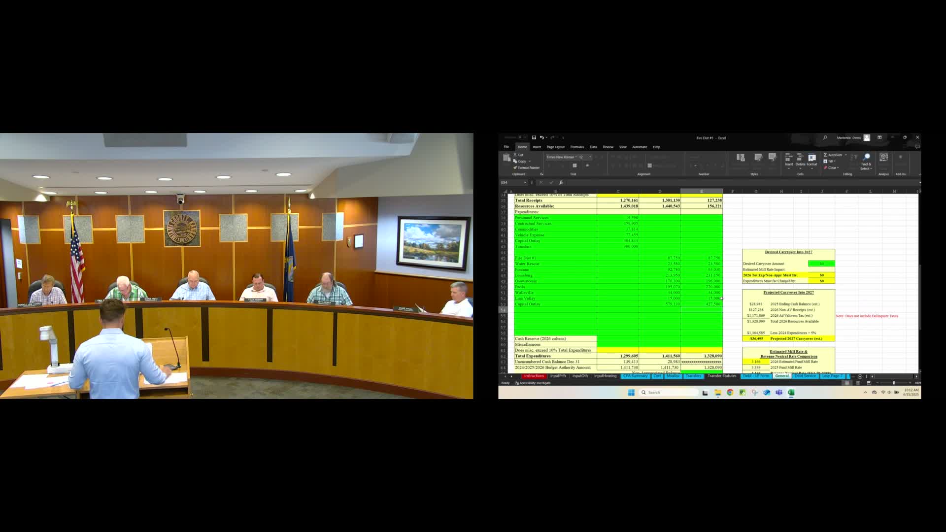 Miami County sets fire district levies revenue‑neutral; details and capital needs discussed