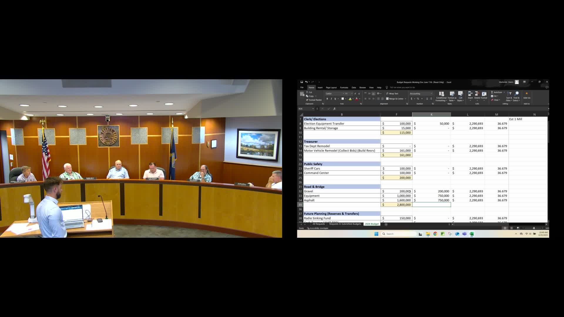 Commissioners discuss courthouse fixes and a possible sales tax; call for architect estimates and MEP study