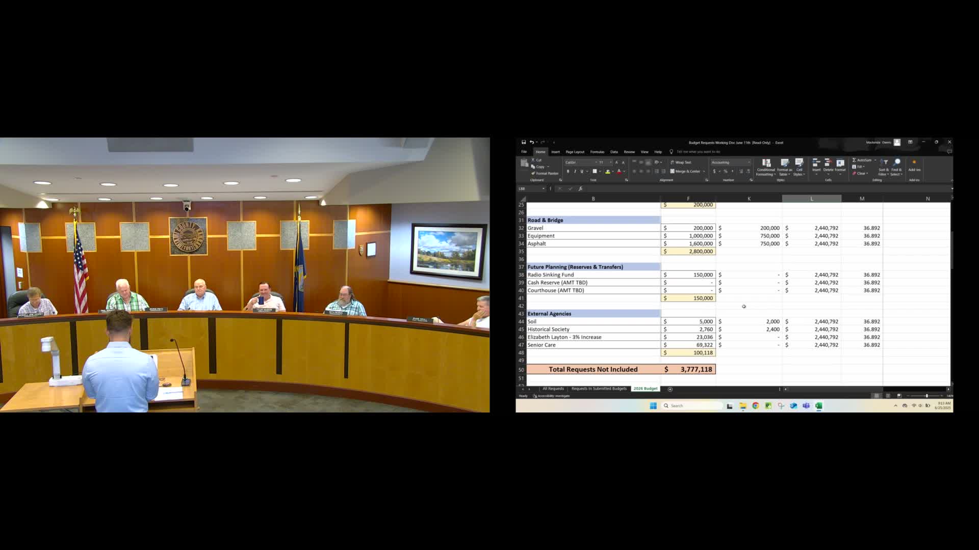 Health department revenue drop, interest revenue and motor‑vehicle forecasts factor into 2026 budget planning