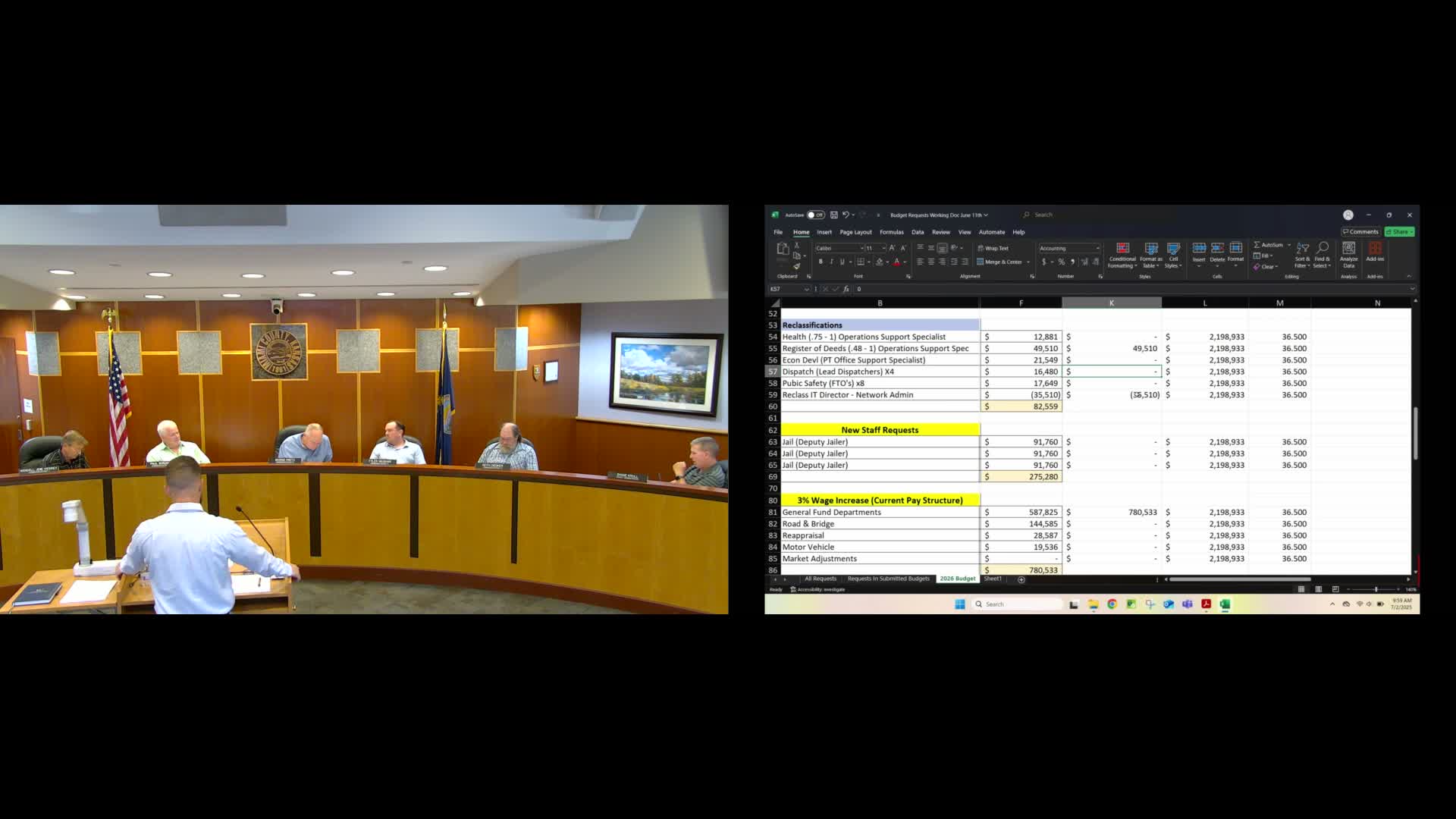 Commissioners approve lead-dispatch classification; defer FTO stipends and jailer request