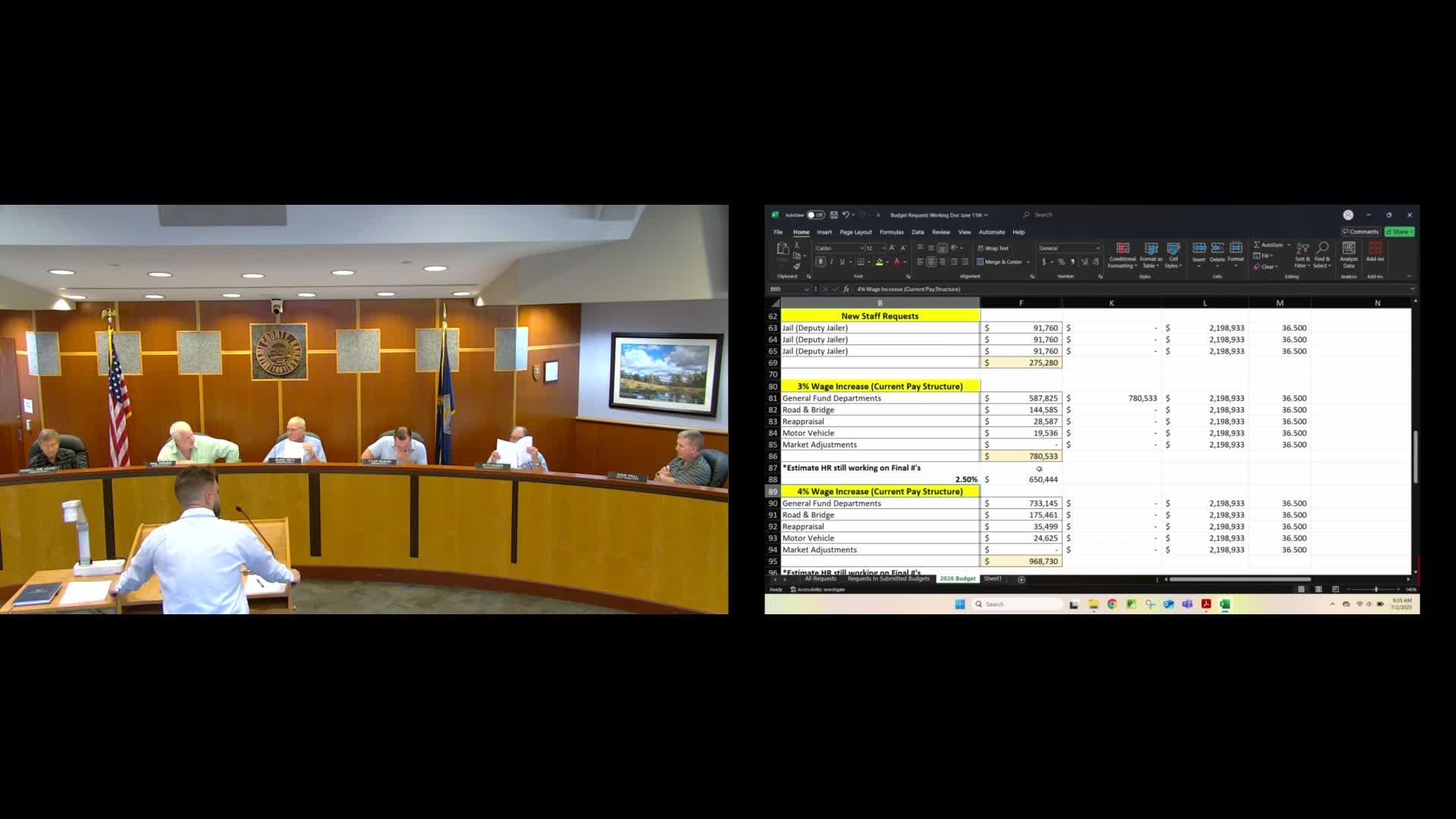 Commissioners pause on cuts after health department warns loss of roughly $200,000 in grants