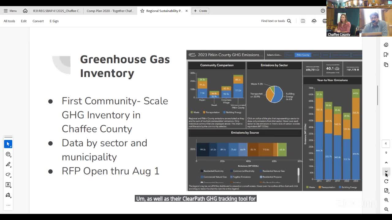 Planning department renamed to highlight natural resources; new regional sustainability role to run greenhouse‑gas inventory and pursue diversion grants