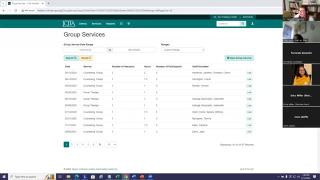 Staff Trained on Non Client Crisis Intervention Record Management Procedure