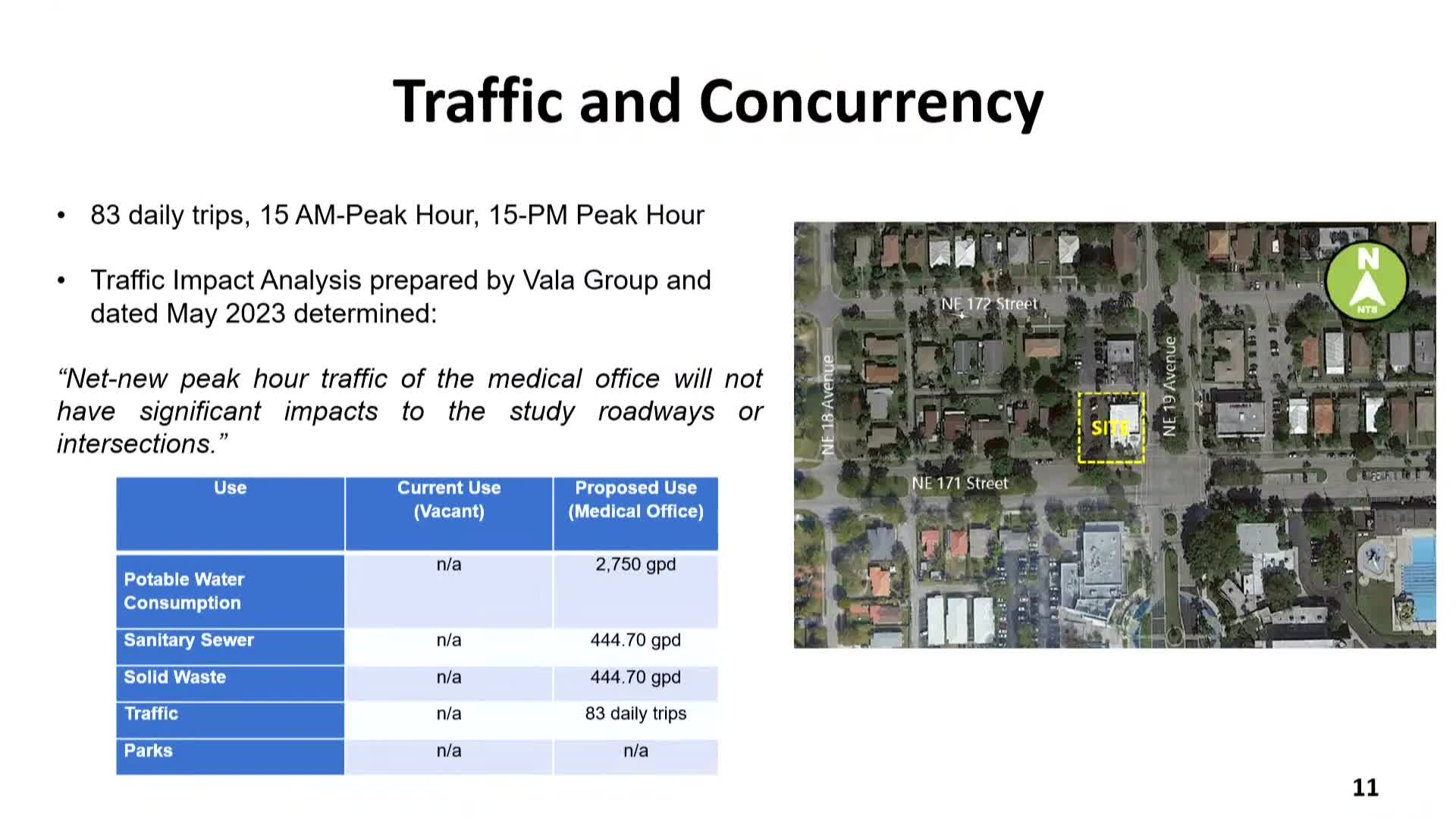North Miami Beach Commission Approves Outpatient Facility for Medicare Community