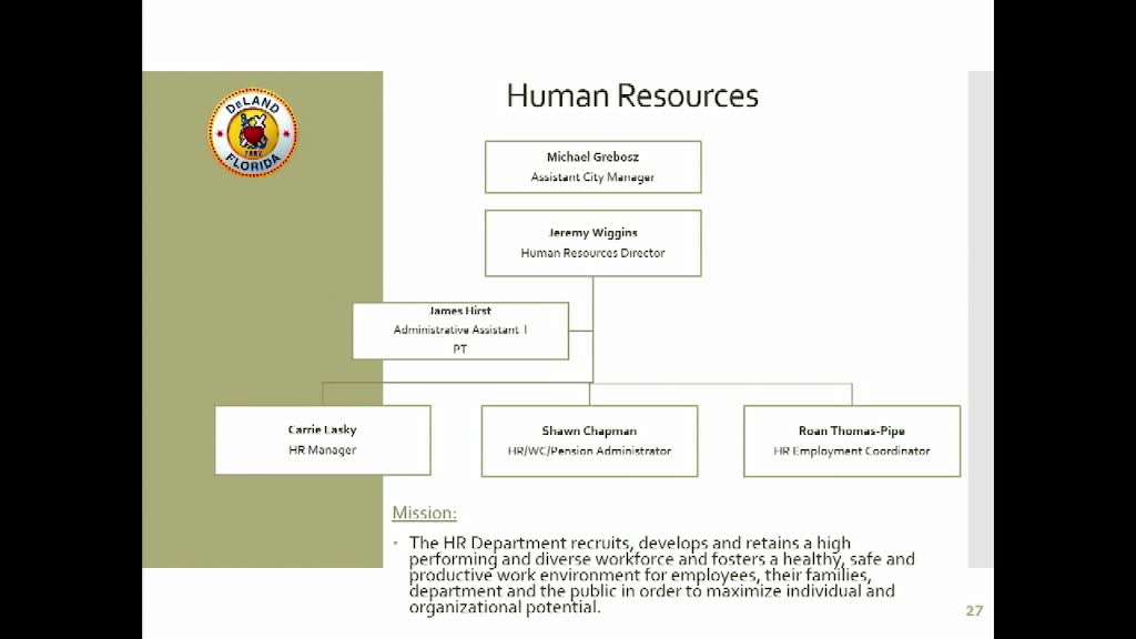HR director reports lower clinic use, plans benefits enrollment redesign and pay study
