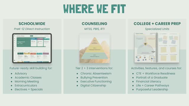 Wayfinder Integrates SEL and Career Readiness for Student Success