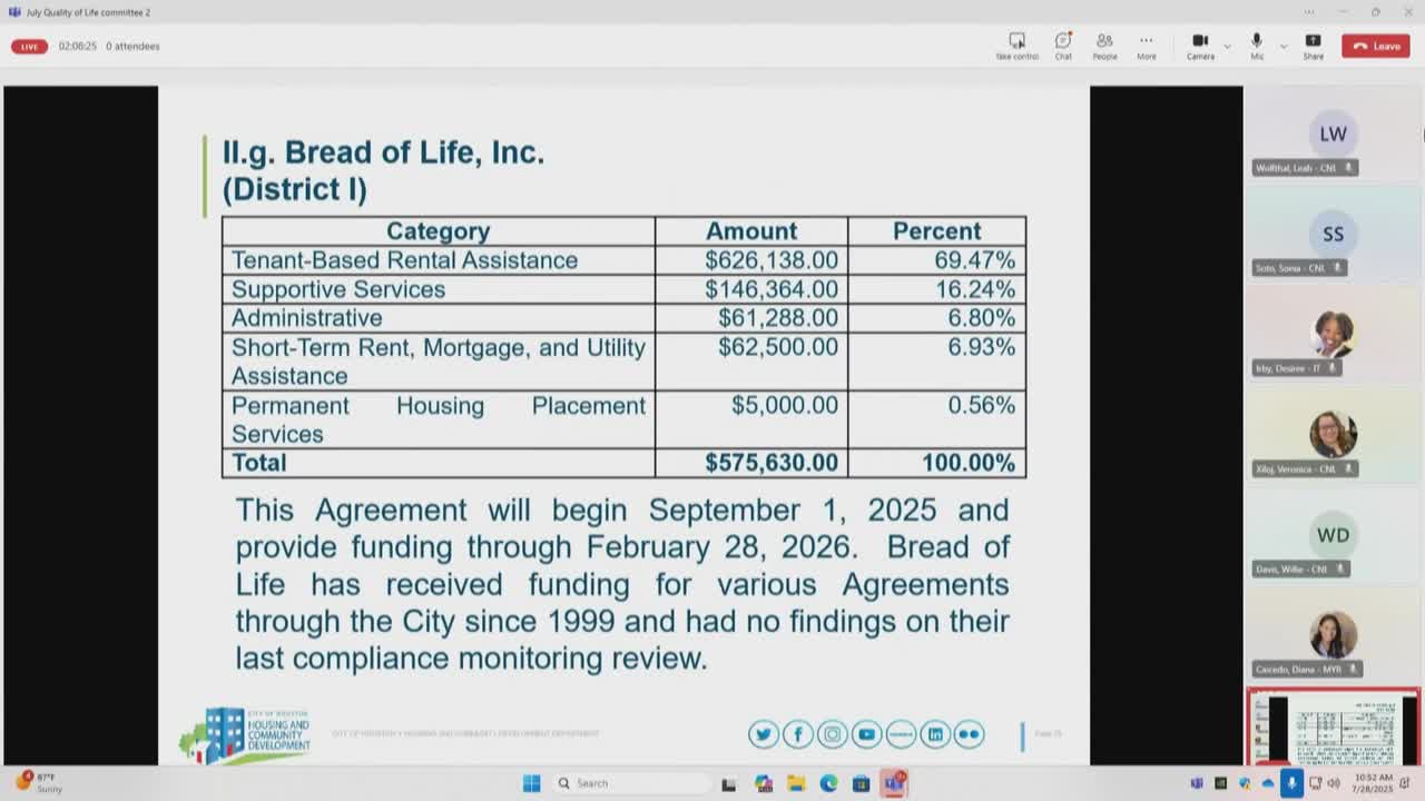 Montrose Center Receives $1.79M For Housing Support For Low-Income Individuals With HIV