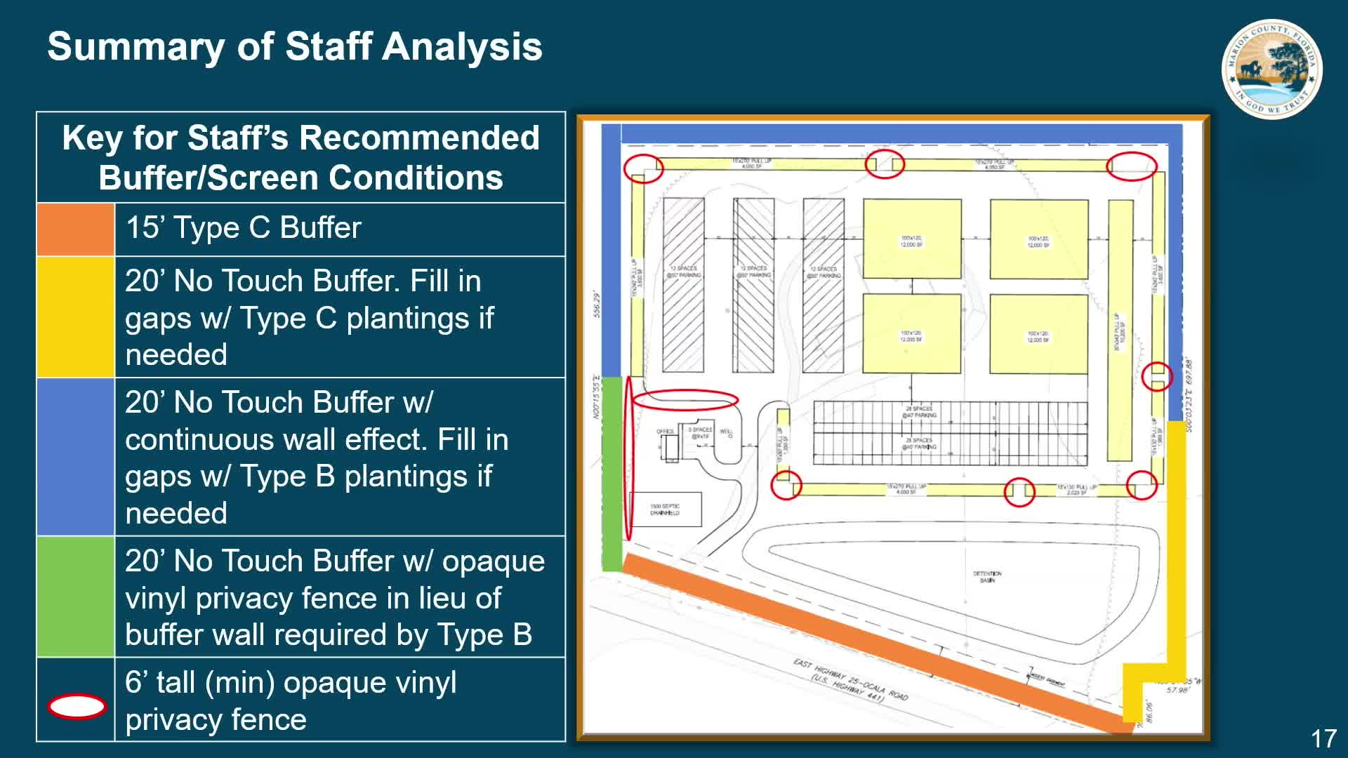Marion County Board Approves Special Use Permit for Open Air Storage Facility