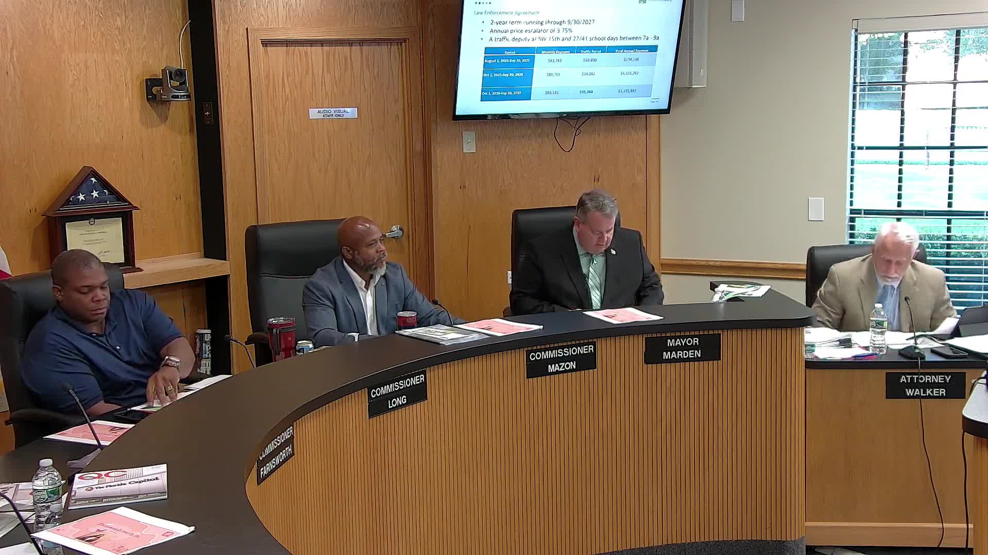 Commission formally adopts mayor’s youth council ordinance on first reading