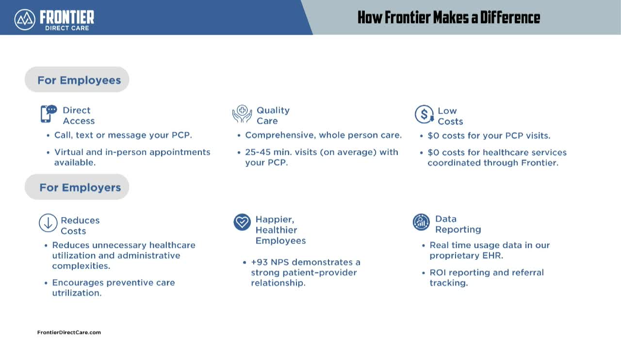 Frontier Health Model Promises County Savings through Enhanced Claims Management