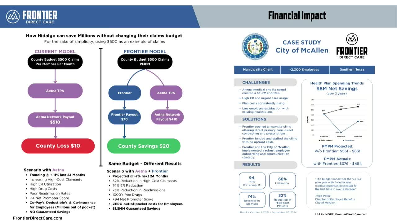 McAllen Saves $8M With Frontier Direct Care Clinics And Medicash Account