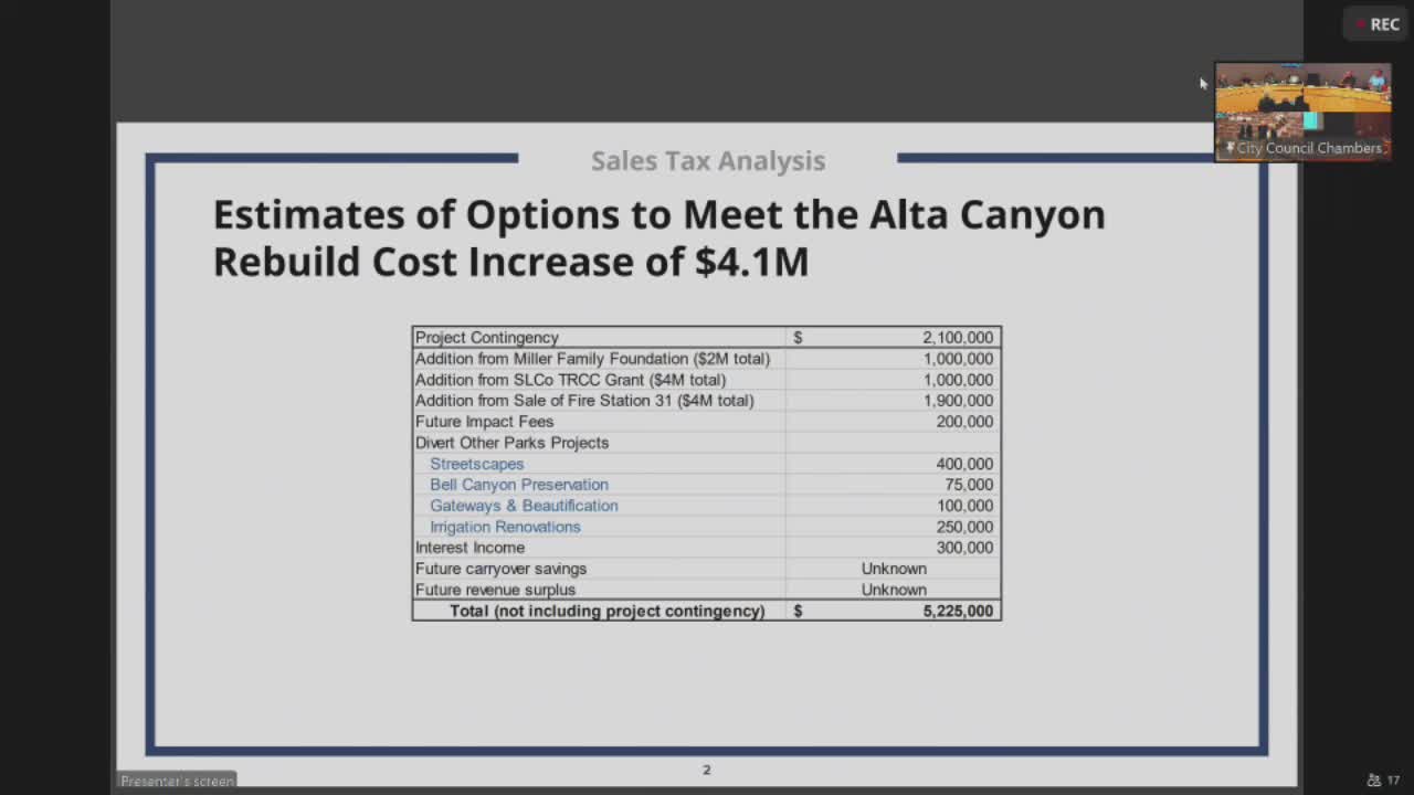 Council Discusses $19.5M Alta Canyon Project Budget and Fee Concerns