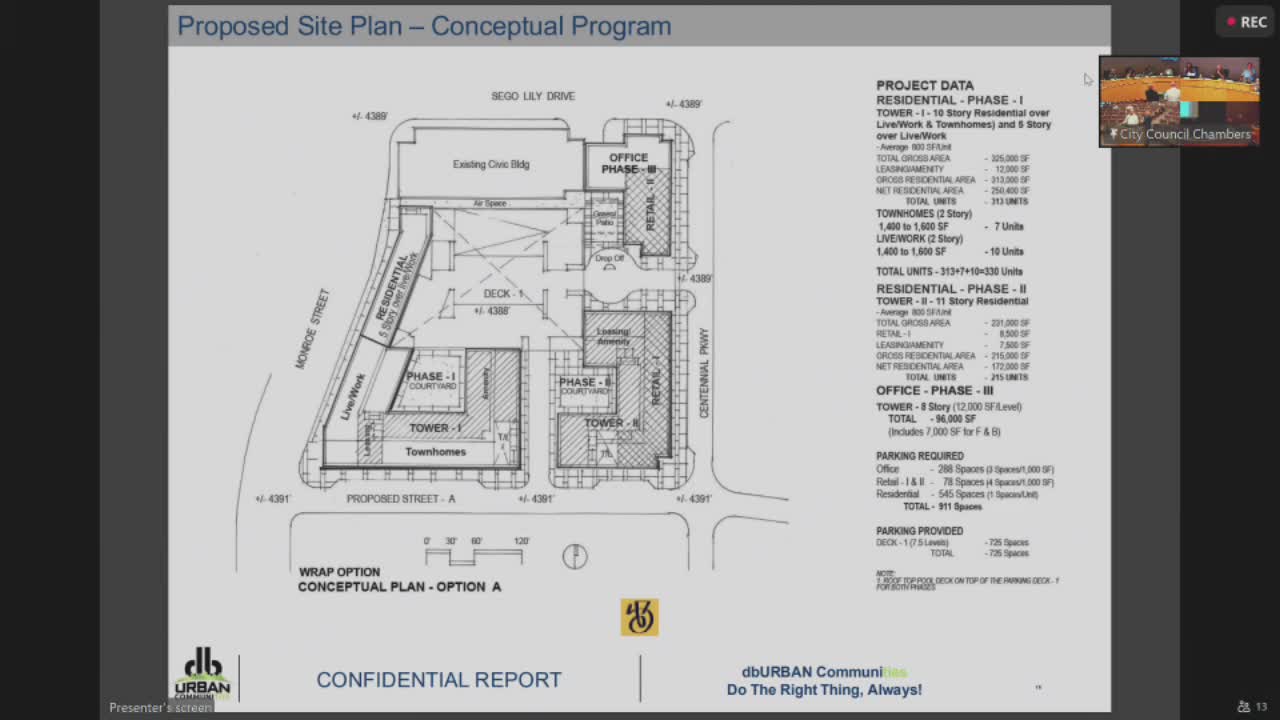 Sandy City Council discusses mixed-use development and housing affordability strategies