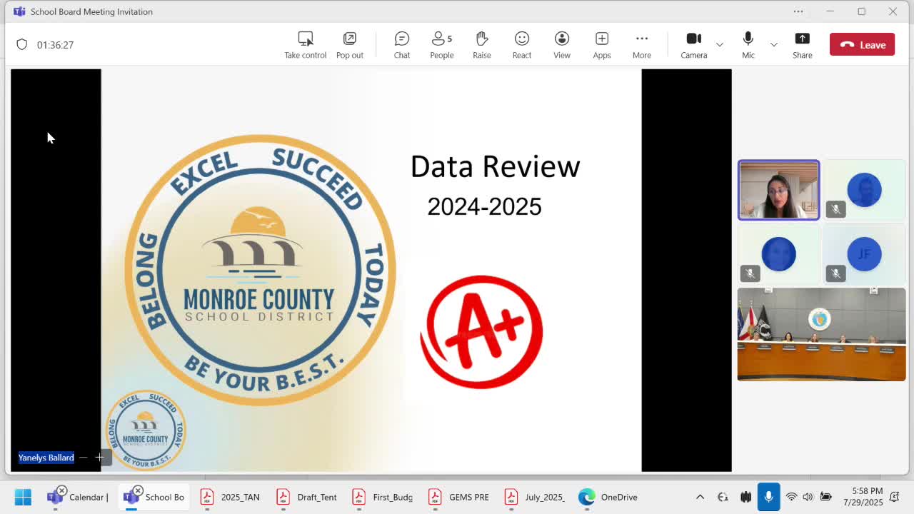District Reports Gains in School Grades Across Elementary K8 and High Schools