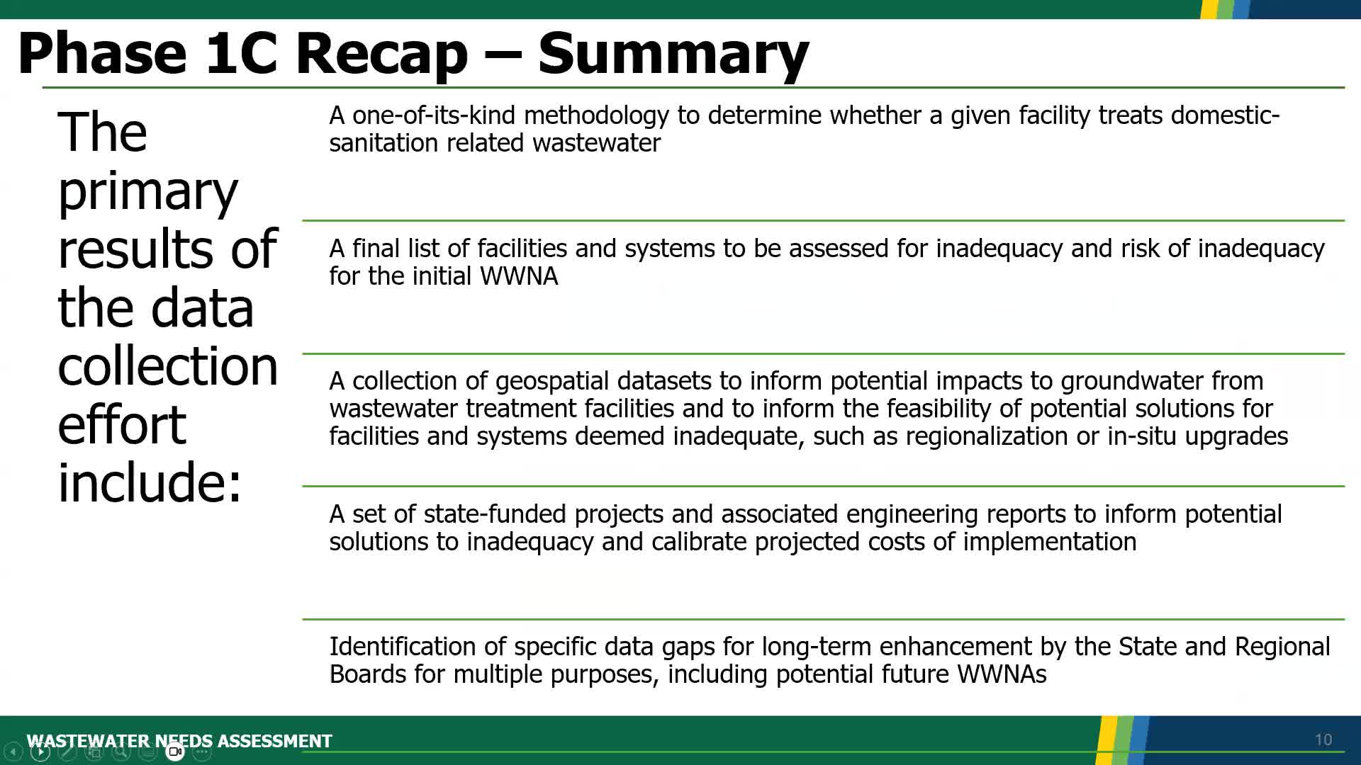 State staff deliver statewide facilities inventory: 2,657 wastewater systems slated for assessment