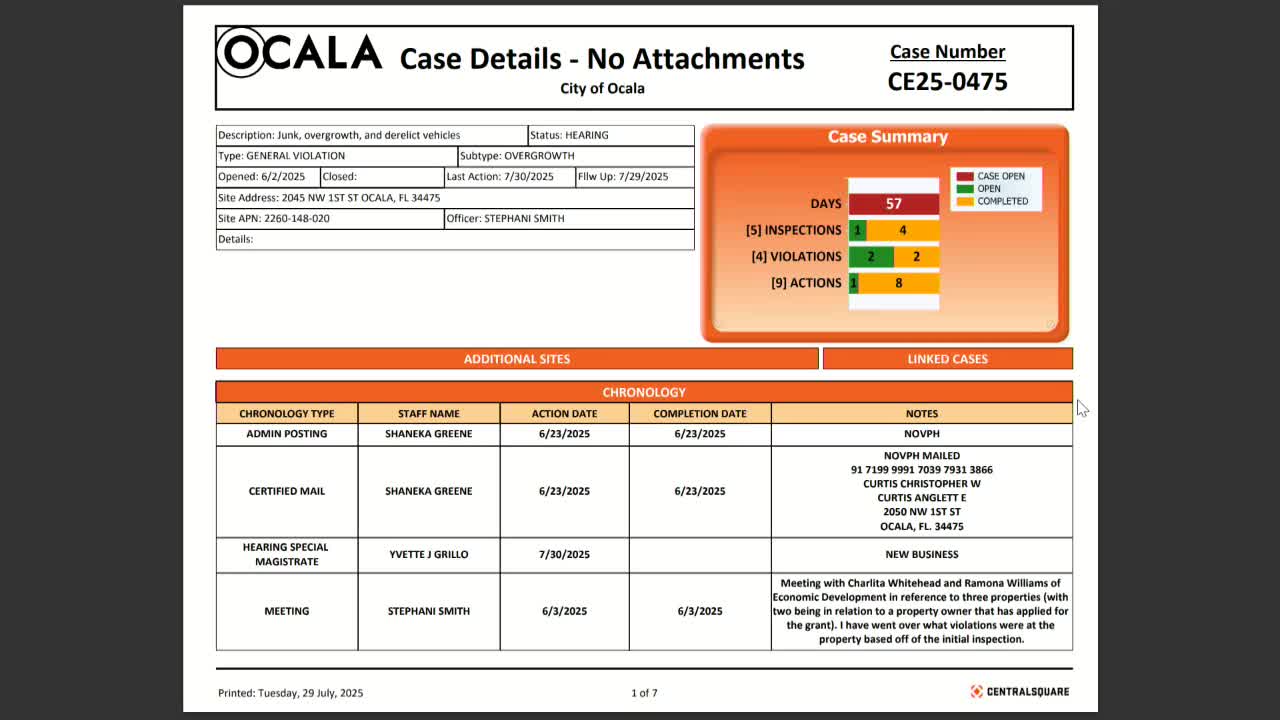 Ocala Code Enforcement Hearing Addresses Property Violations at 2045 Northwest First Street