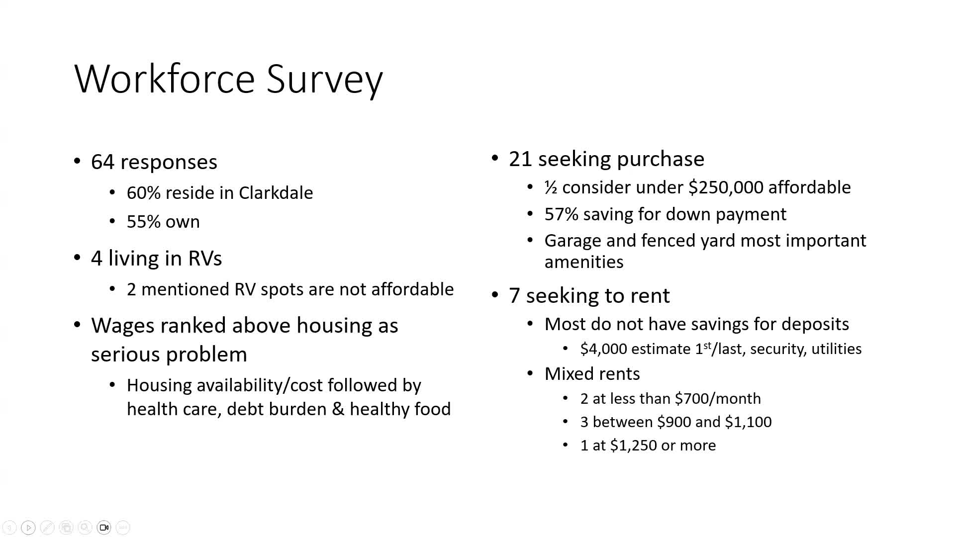 Clarkdale Housing Survey Reveals Workforce Needs and Affordability Challenges