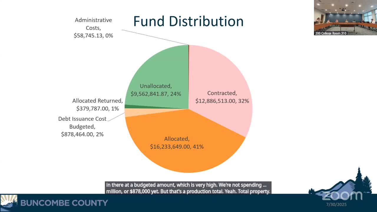County Commissioners Review $14.9 Million GEO Bond Projects Progress and Spending Status