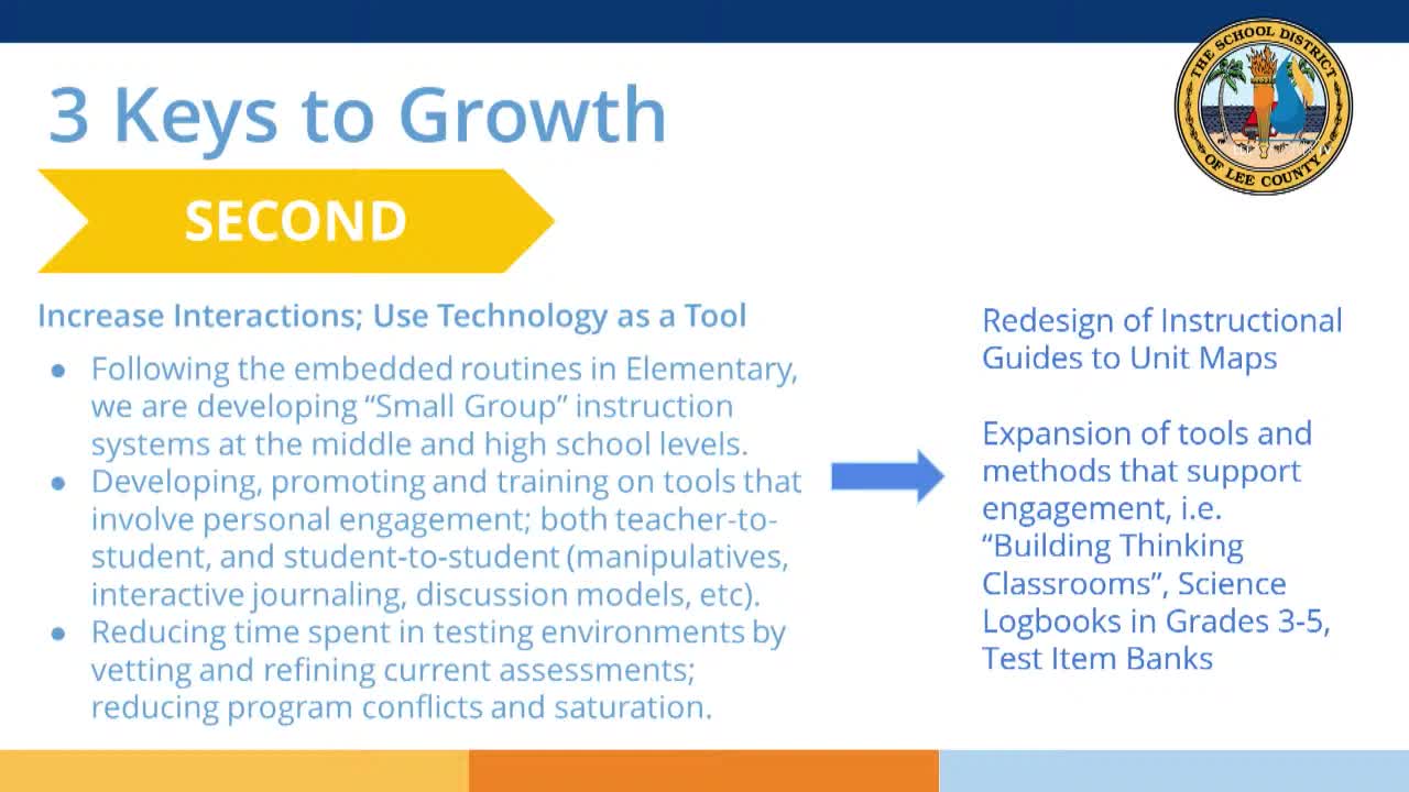 Lee County Schools Expand Science Curriculum and Emphasize Data-Driven Instruction