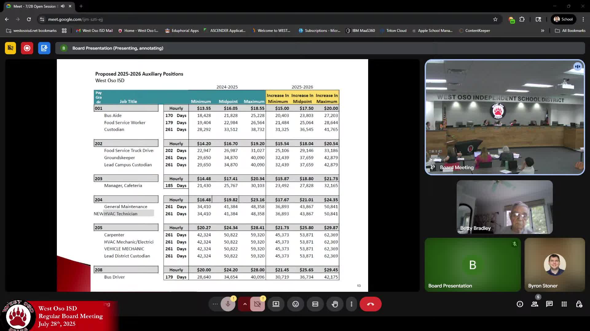 West Oso ISD Board Discusses Teacher Compensation and Student Code of Conduct Changes