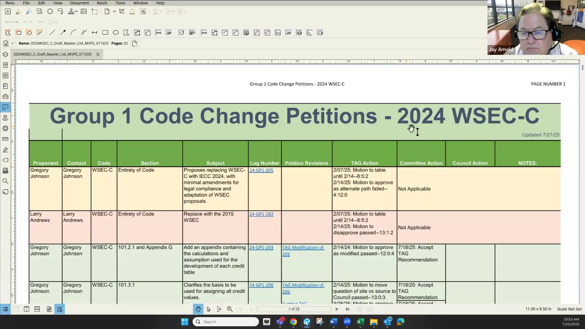 Energy Code Update Proposal Passes with 123 of 163 Recommendations Adopted