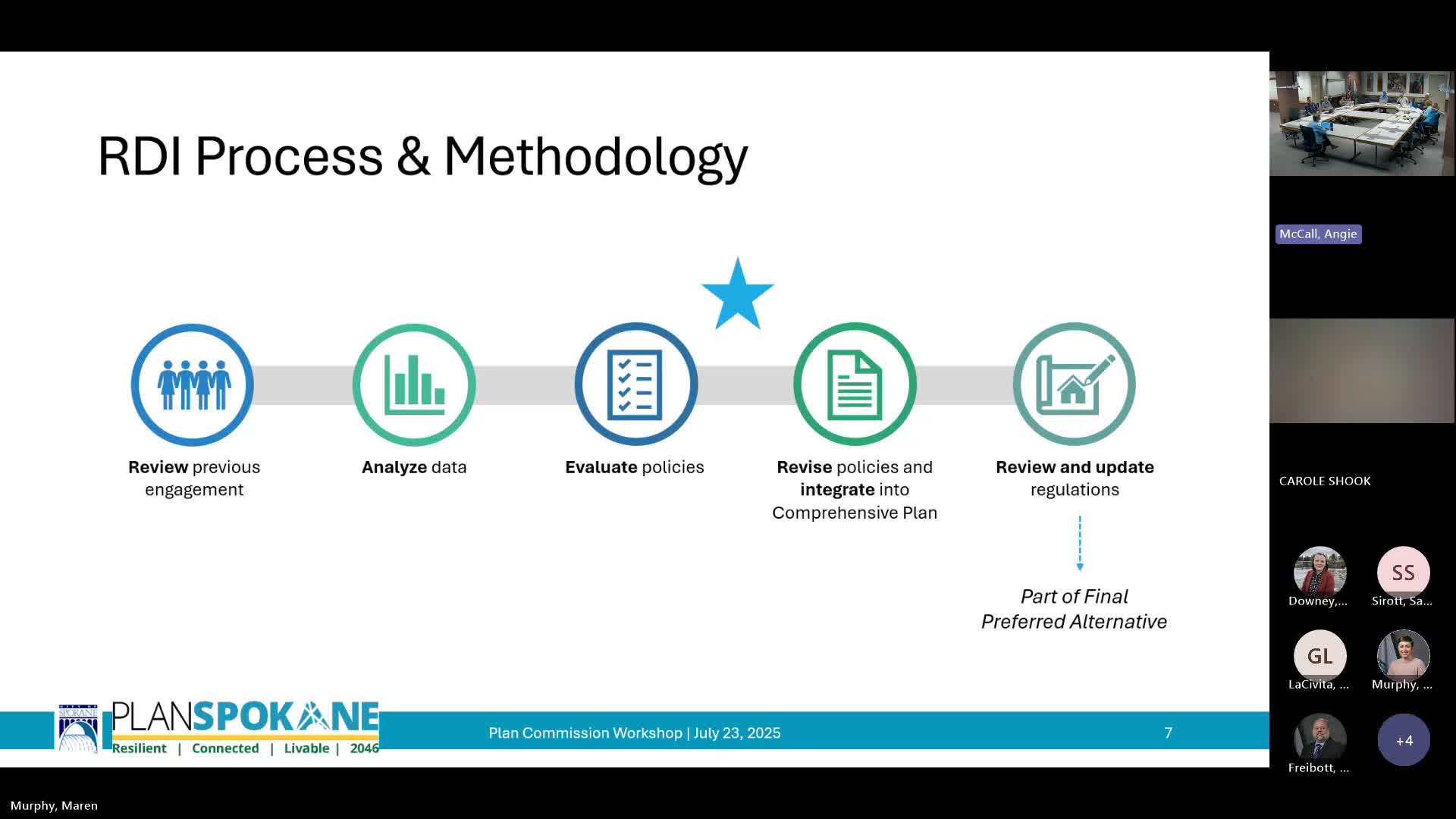 Spokane Conducts Racially Disparate Impacts Analysis on Housing and Environmental Health