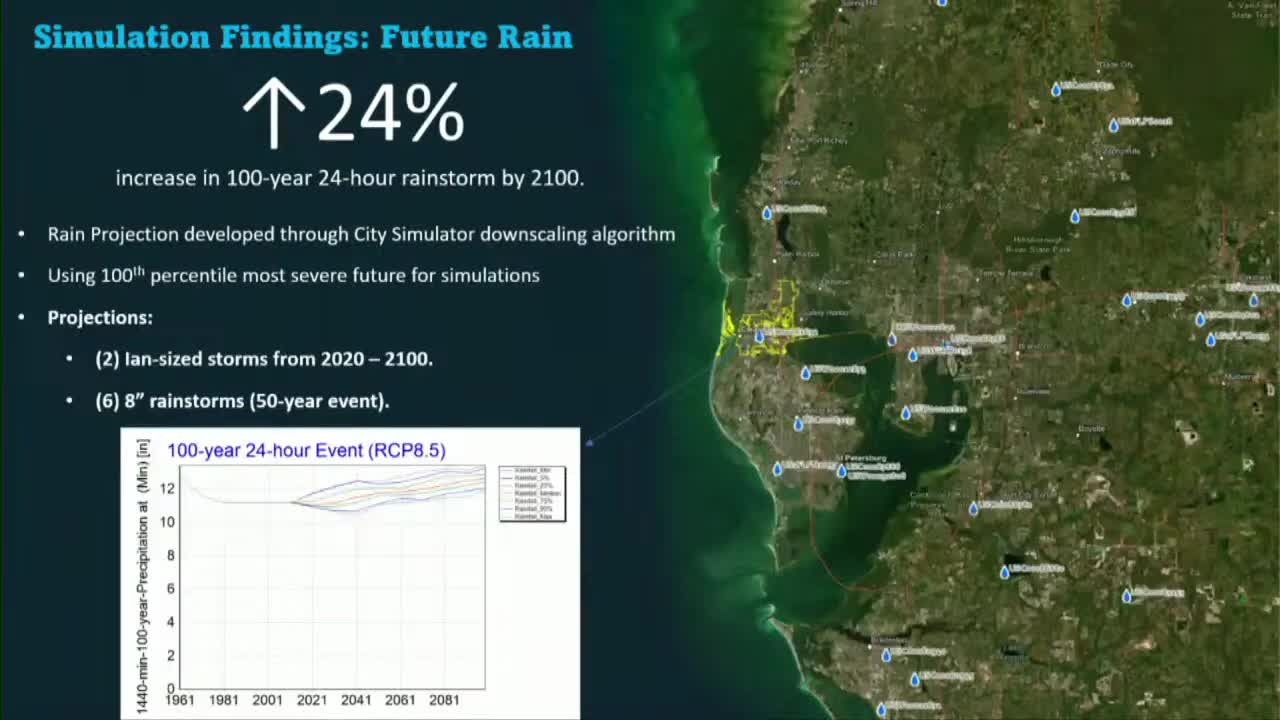 Tampa Bay Climate Advisory Panel Unveils Flood Resilience Planning Tool