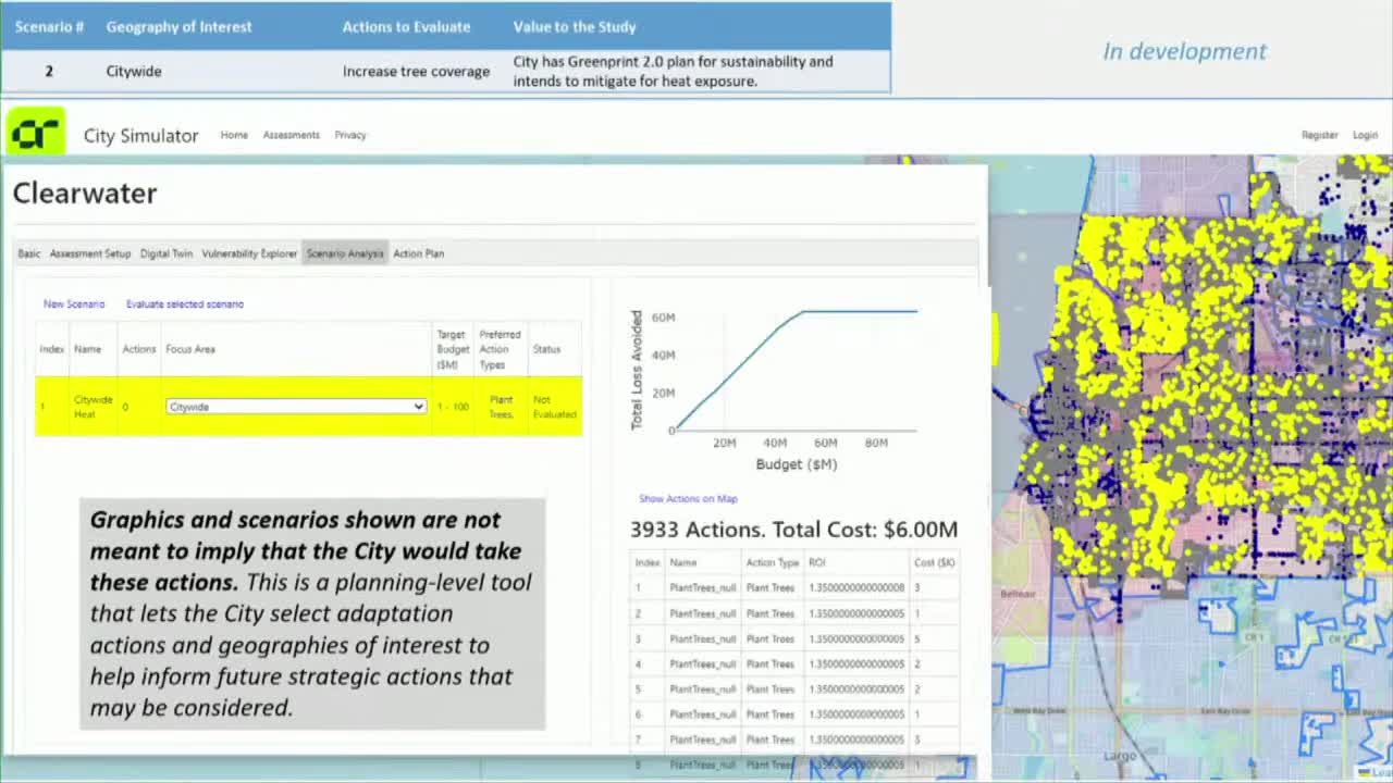 City Planning Discusses Tree Planting and Road Elevation for Future Vulnerability