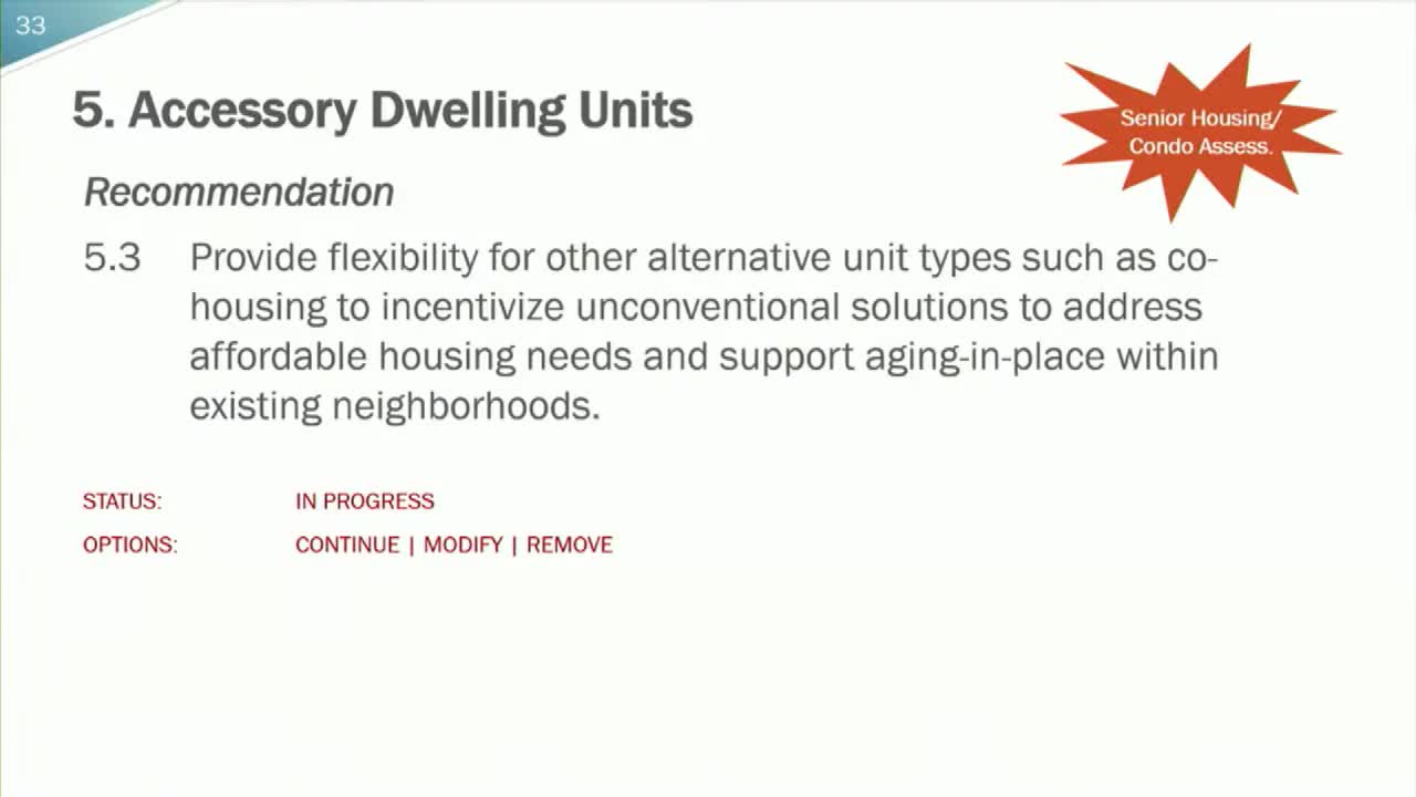 Clearwater City Council Reviews Affordable Housing Strategies and Public Land Inventory