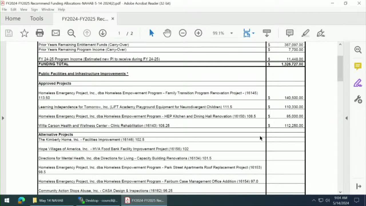 City Allocates CDBG Funds for Key Housing and Homeless Programs in Clearwater