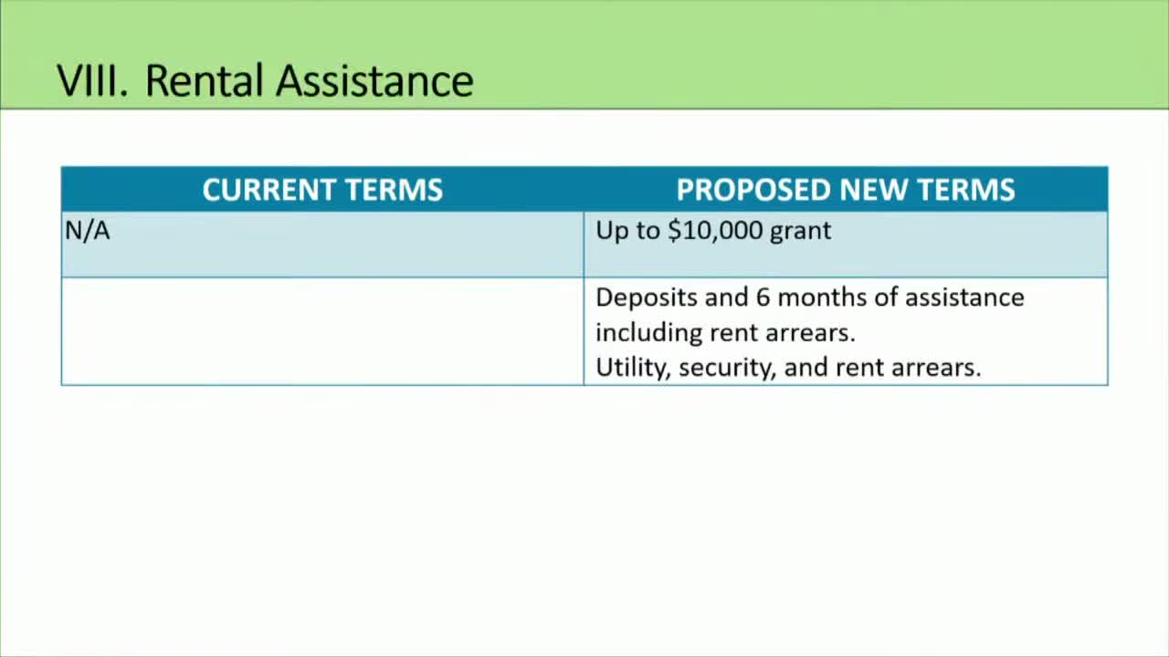 City Council Discusses New Rental Assistance Program Amid Shrinking SHIP Funds