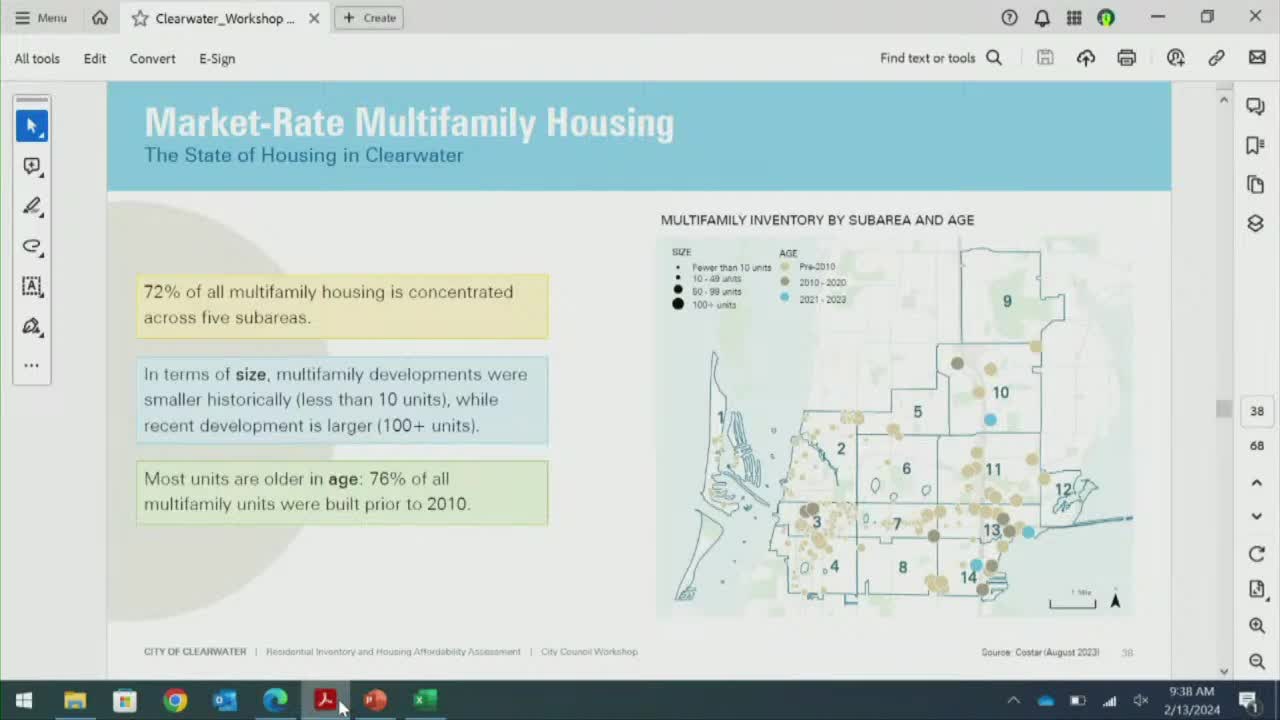 Tampa Bay Sees Construction of 26000 Multifamily Units to Address Rental Costs