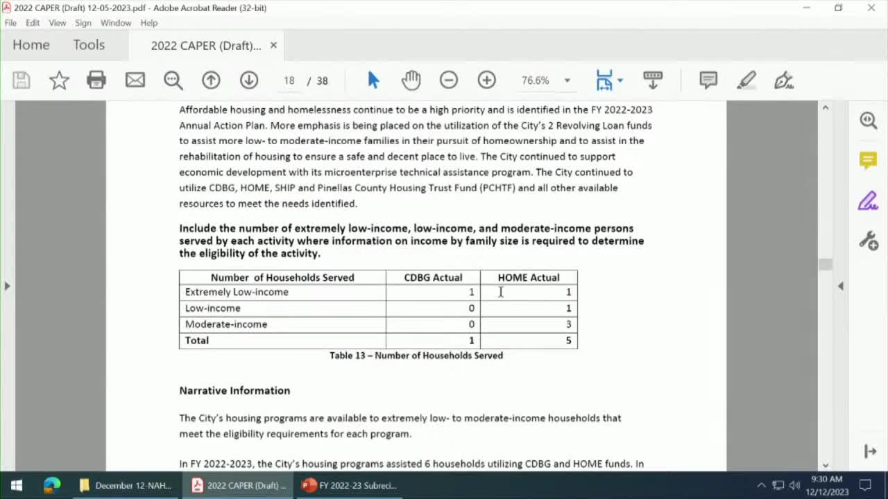 Clearwater Council Member Kathleen Beckman Appointed Chair of Homeless Leadership Alliance