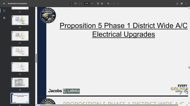 District reports progress, switchgear issues on Proposition 5 HVAC/electrical upgrades across elementary and middle schools