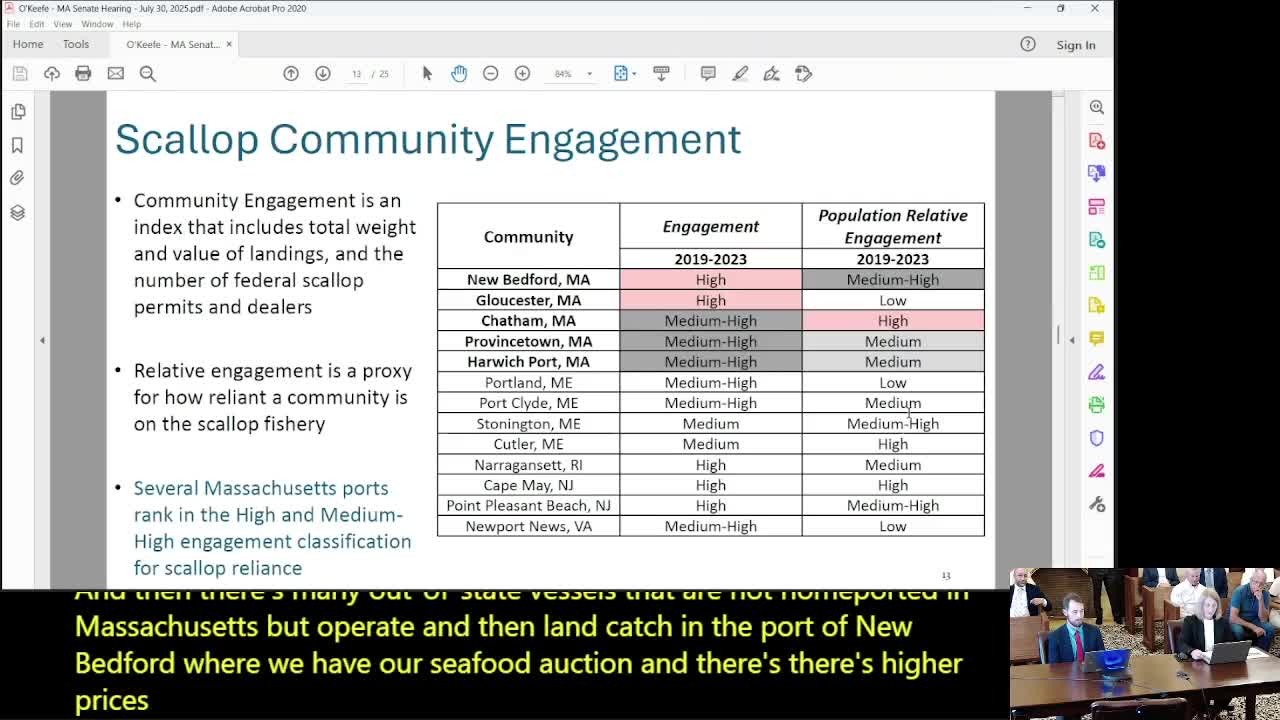 New England Council initiates visioning sessions for sustainable scallop fishery management
