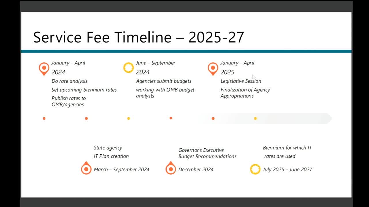 Legislature Approves New Rate Structure for IT Operations Amid Budget Changes